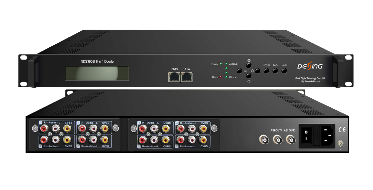 Декодер MPEG-2/H.264  IP/ASI -> 8xCVBS NDS3908I Dexing