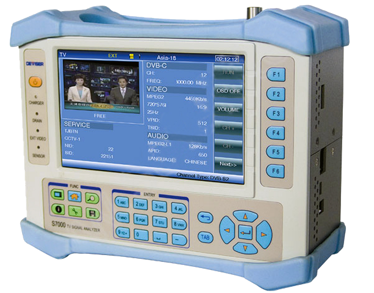 Измеритель универсальный S7000 Deviser